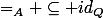 =_A \incl id_Q
